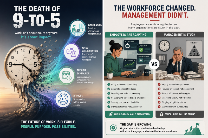 The Death Of 9 to 5