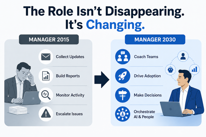 the role isnt disappreaing its changing